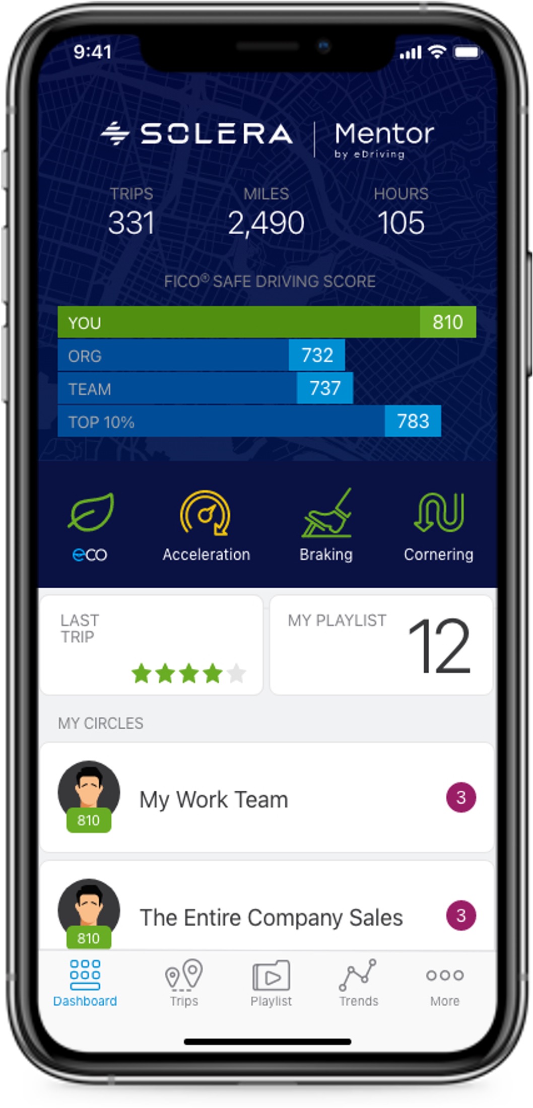 Mentor_Dashboard_2024-NO DVIR:DVCR.jpg
