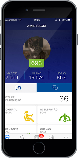 share-dashboard.jpg