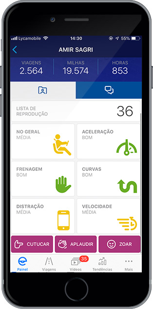 share-dashboard2.jpg